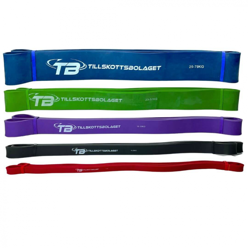 Tillskottsbolaget Power Band (Blå (29-79 kg))