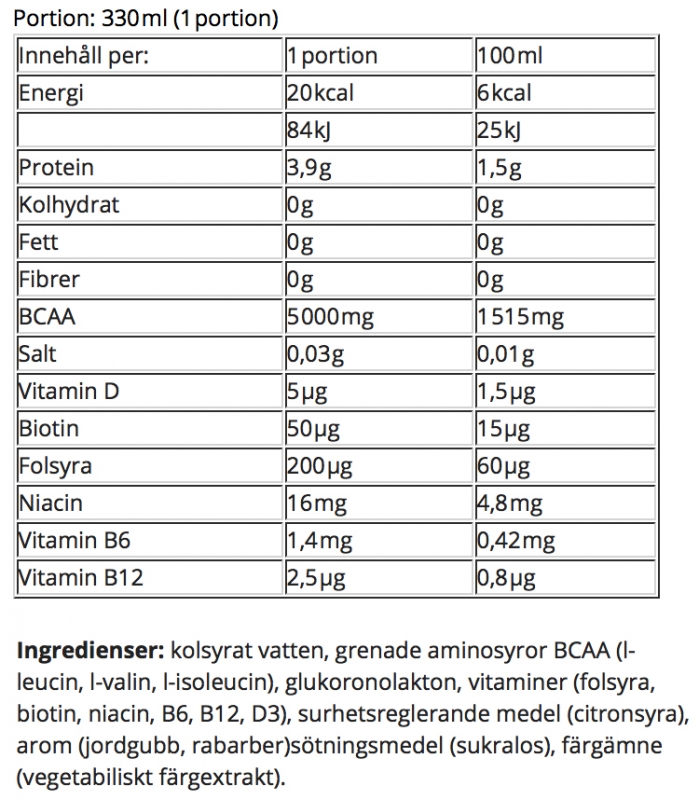 nocco bcaa innehåll nocco bcaa innehåll