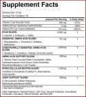 5% Nutrition All Day You May, 465 g (Lemon/Lime)