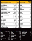 Swedish Supplements Massive Mass, 7kg (Banana Split)